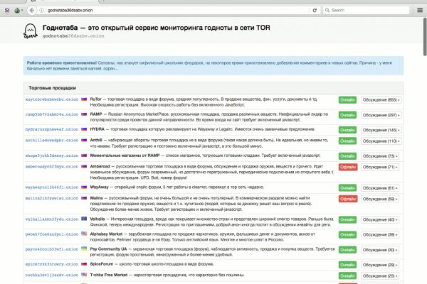 Кракен маркетплейс что там продают
