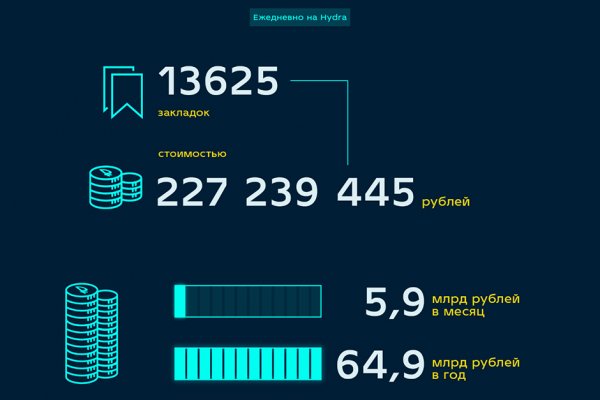 Кракен зеркало ссылка онлайн